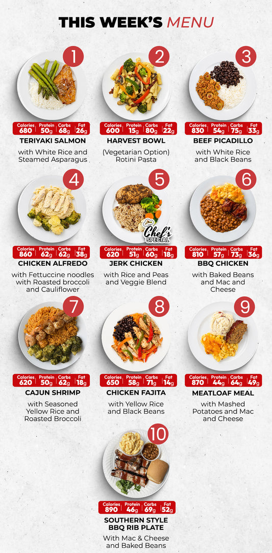10 Meal Plan