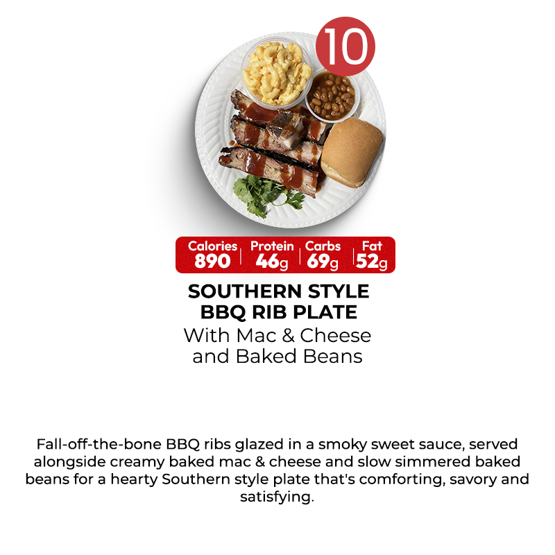 15 Meal Plan