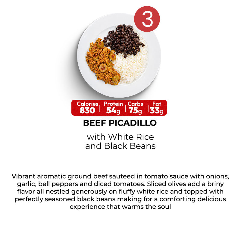 7 Meal Plan