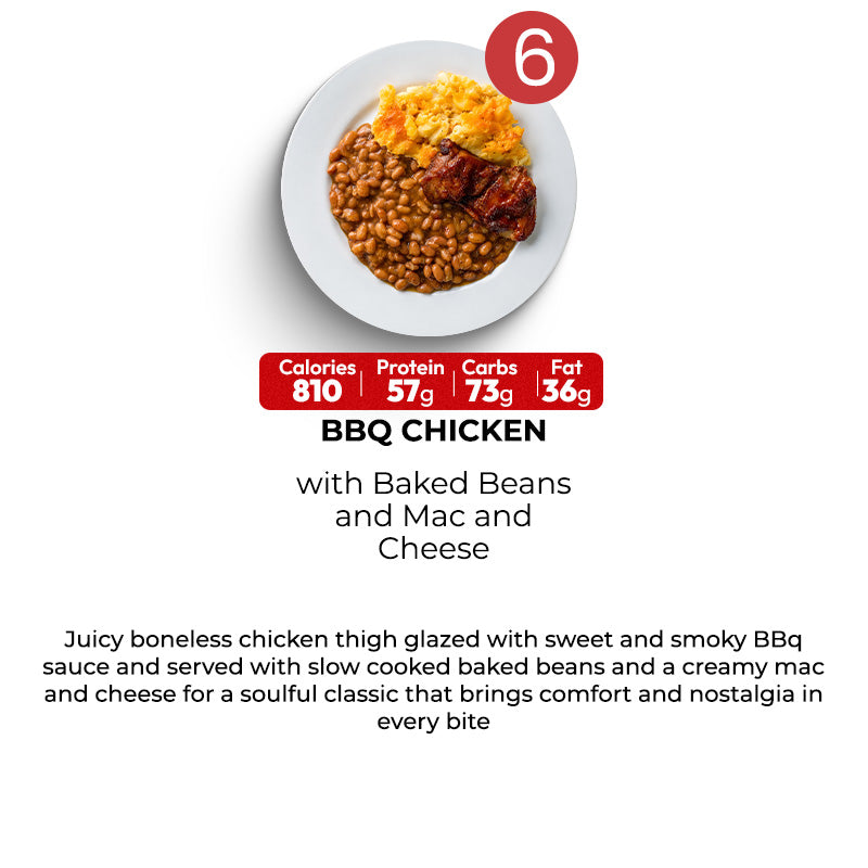 7 Meal Plan