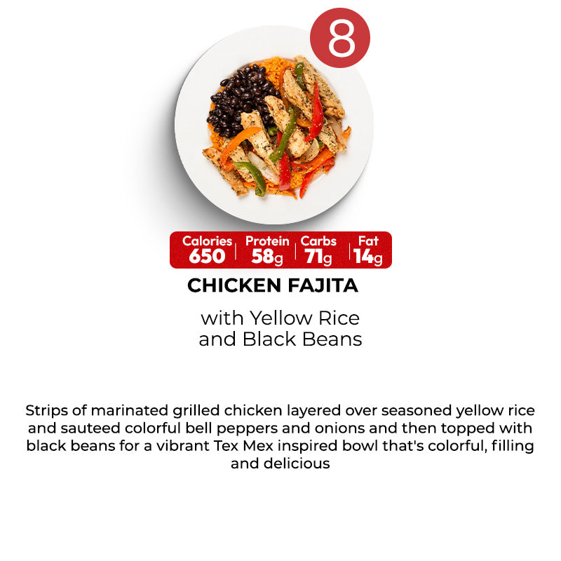10 Meal Plan